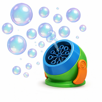 Bubble Show